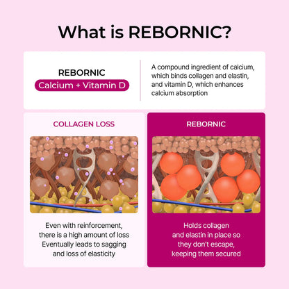SeRyne Korean collagen | anti-Aging, wrinkles